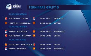 Terminarz meczów grupy B / materiały prasowe UEFA