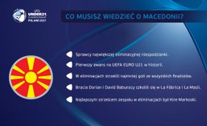 Co musisz wiedzieć o Macedonii? / materiały prasowe UEFA