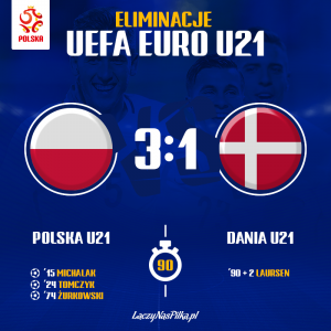 Mecz Polska-Dania, eliminacje do Mistrzostw Europy UEFA EURO U21 2019