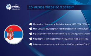 Co musisz wiedzieć o Serbii? / materiały prasowe UEFA