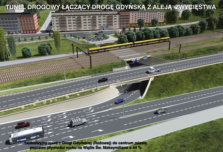 Węzeł Św. Maksymiliana - wizualizacja, tunel drogowy Droga Gdyńska - Al. Zwycięstwa