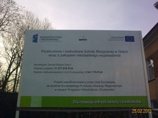 Szkoła Muzyczna w Gdyni, fot. firma TIM-NORD Sp. z o.o.