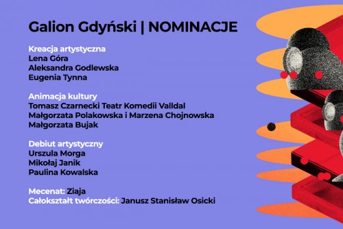 Lista nominowanych do Galionu Gdyńskiego (materiały prasowe)