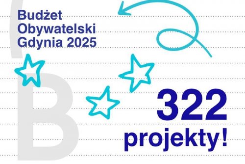 Szczegóły dotyczące złożonych projektów znajdują się na stronie internetowej www.bo.gdynia.pl // materiały Laboratorium Innowacji Społecznych