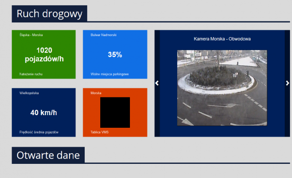 Otwieramy dane o ruchu drogowym w mieście