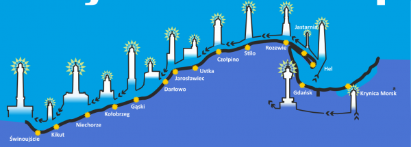 Pobiegnij w Bałtyckiej Sztafecie szlakiem latarni morskich