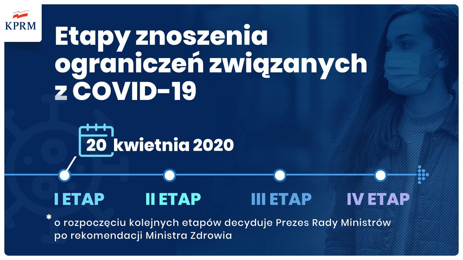 fot. materiały Kancelarii Prezesa Rady Ministrów