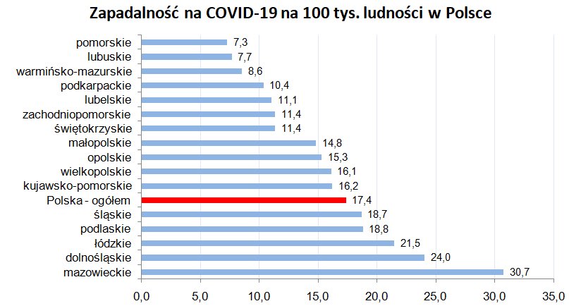 fot.facebook.com / Główny Inspektorat Sanitarny