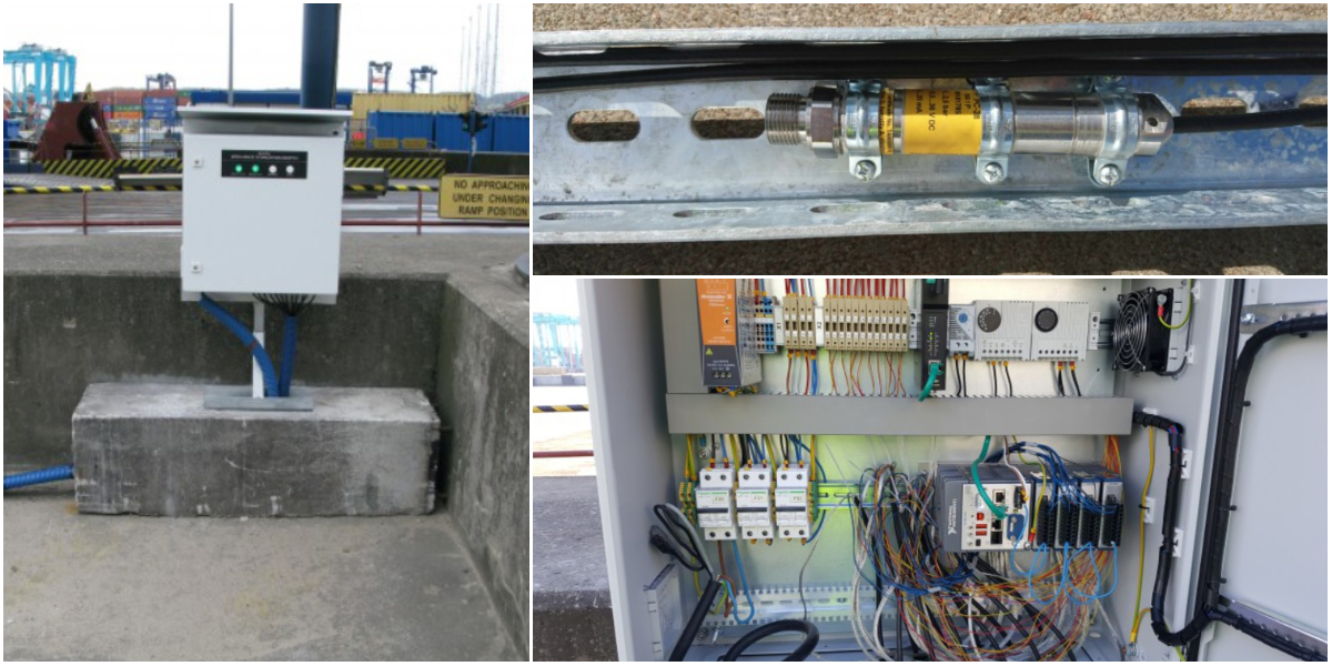 Elementy systemu monitoringu nabrzeży i dna w Porcie Gdynia. Źródło: www.port.gdynia.pl